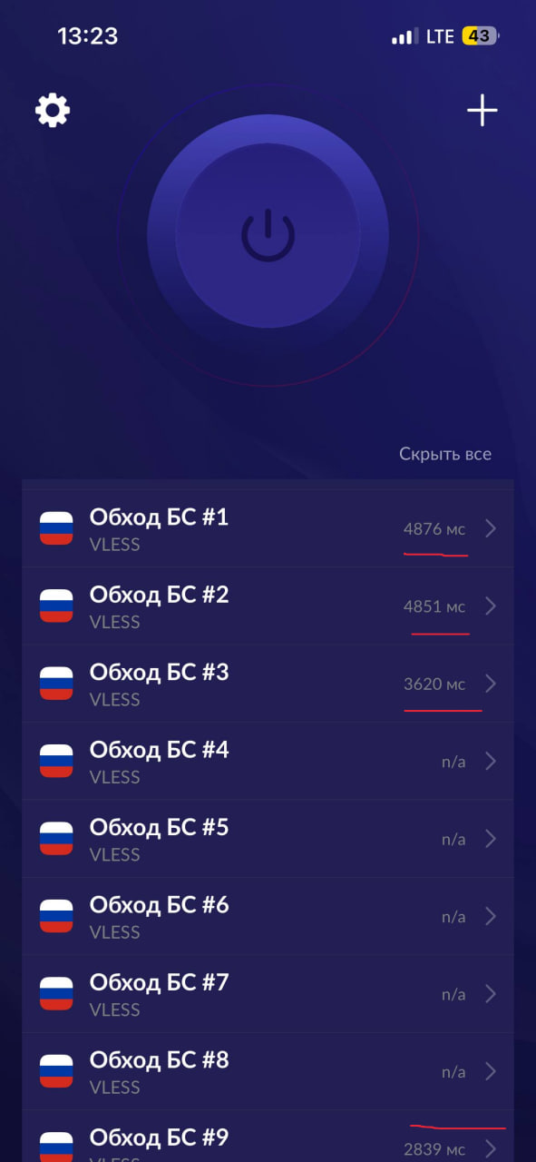 Результат теста